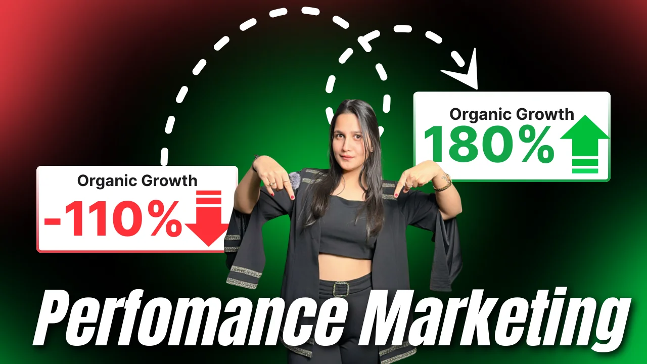 Performance Marketing Mastery